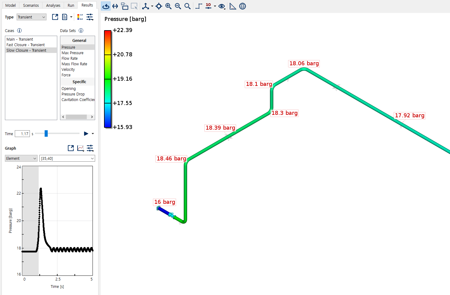 Analysis Software